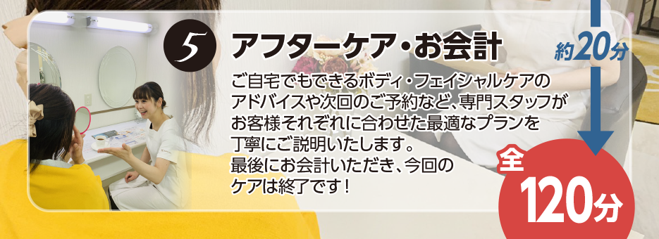 エステココ 毛穴ケア 黒ずみ 汚れ